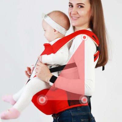 porte bebe multifonction suivre votre enfant sans compromettre votre propre confort.